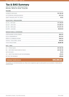 Tax & BAS Summary