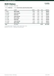 Shift History